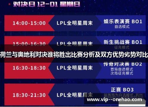 荷兰与奥地利对决谁将胜出比赛分析及双方优势劣势对比