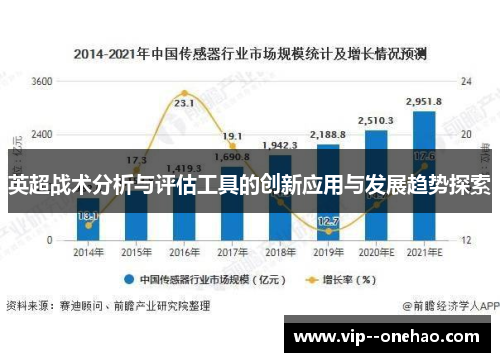 英超战术分析与评估工具的创新应用与发展趋势探索 英超战术分析与评估工具的创新应用与发展趋势探索
