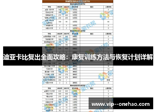 迪亚卡比复出全面攻略：康复训练方法与恢复计划详解