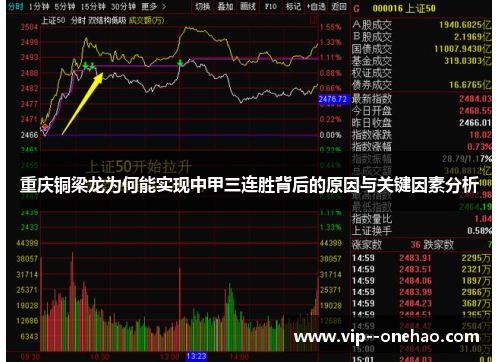 重庆铜梁龙为何能实现中甲三连胜背后的原因与关键因素分析