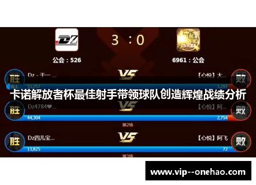 卡诺解放者杯最佳射手带领球队创造辉煌战绩分析